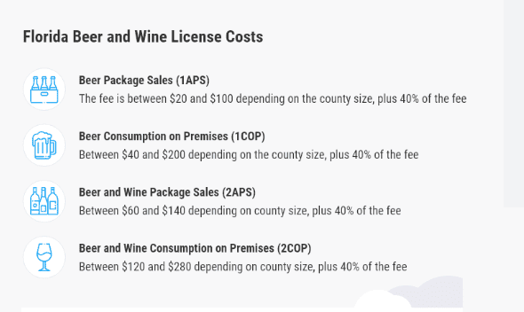 How Much is a Beer and Wine License in Florida