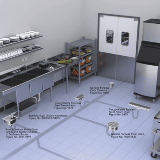 How Much is a Grease Trap for a Restaurant