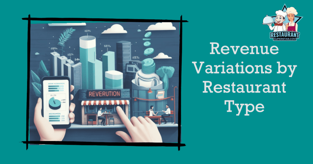 Revenue Variations by Restaurant Type